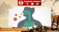 Mengurai Penyebab Infeksi Saluran Pernapasan Akut, Baca!